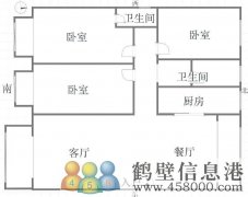 山城區城市家園（原公安局家屬院）